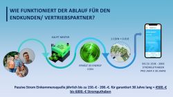 BestPrimeENERGY  Link_Page_16